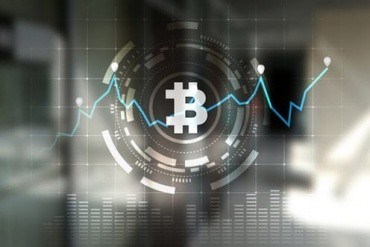 Bitcoin Futures Trading