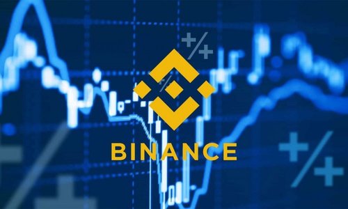 Binance BNB price projection 