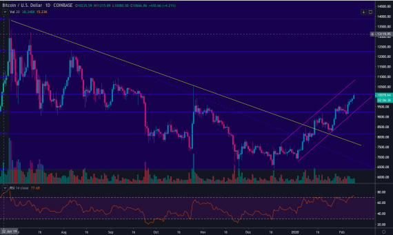 0.0113625 btc to eth