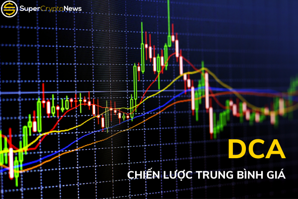 Chiến lược trung bình chi phí đầu tư DCA