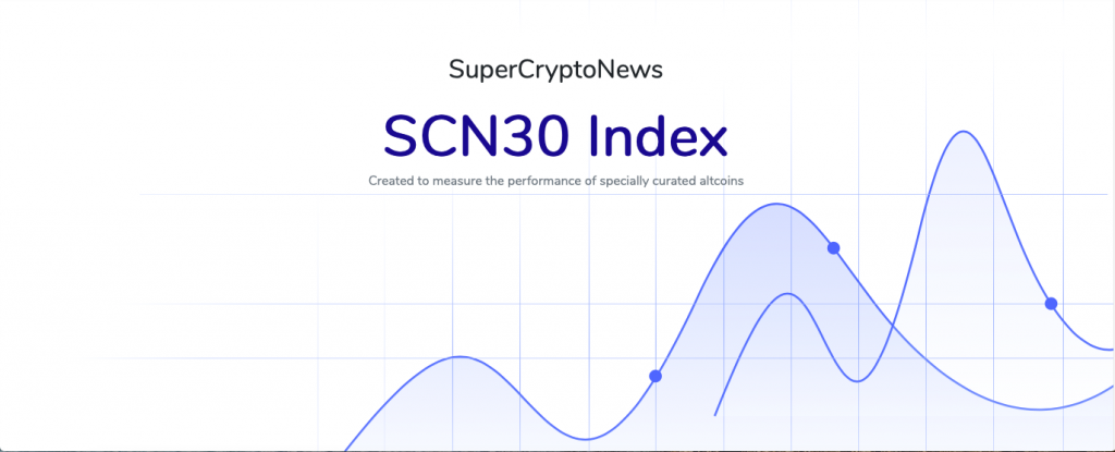 SCN30 Index