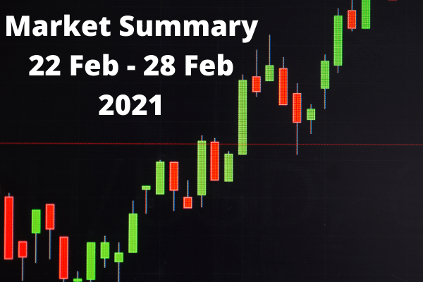 crypto market summary 22 feb 2021