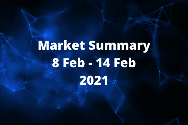 Crypto Market Summary 8 Feb 2021