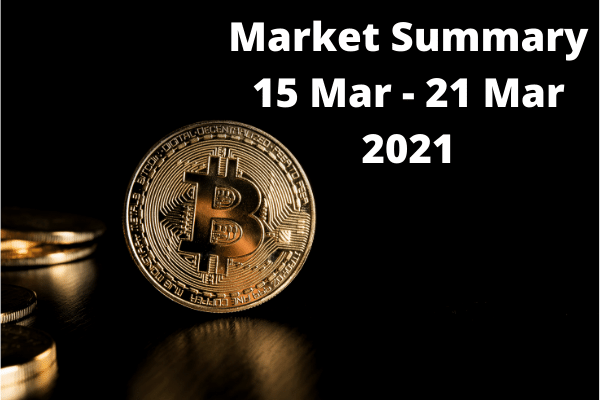 Market Summary 15 Mar - 21 Mar 2021