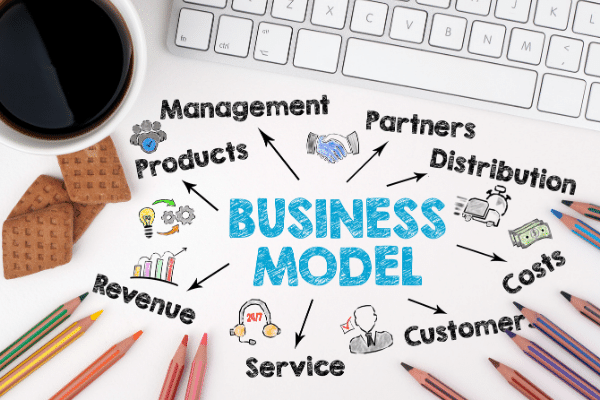 hertz business model