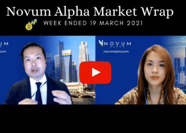 Crypto Market Summary Week March 19 2021