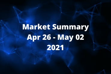 Crypto Market Summary April 26 2021