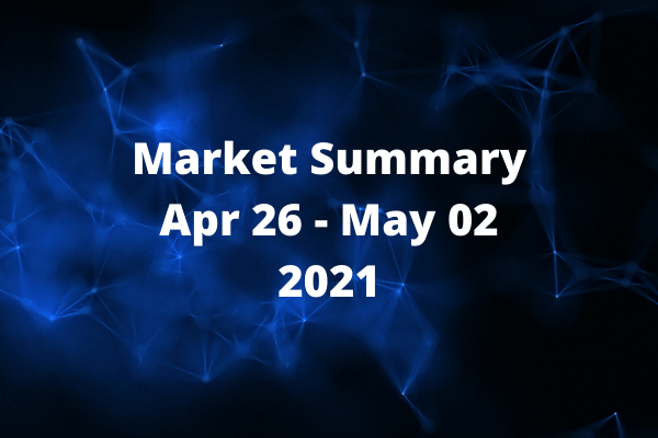 Crypto Market Summary April 26 2021