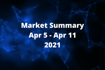 Market Summary Apr 5 - Apr 11 2021