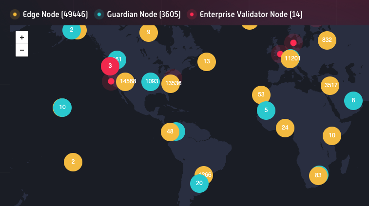 theta edge nodes