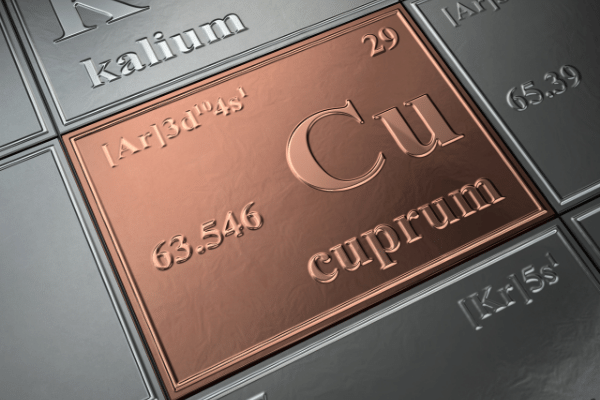 commodity copper