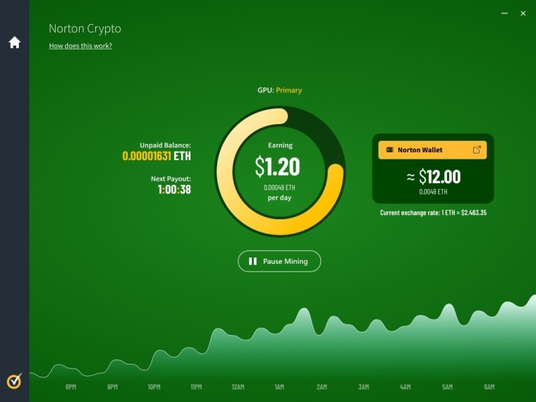 Cyber Safety Giant NortonLifeLock to Launch Norton Crypto