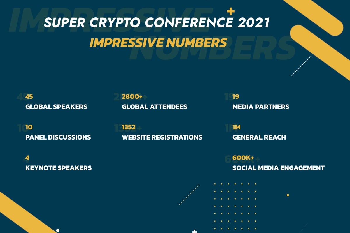 [Event Recap] Super Crypto Conference 2021 – An Overview of Blockchain & Cryptocurrency in Southeast Asia